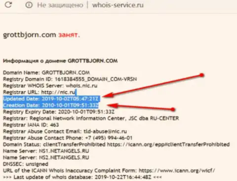 Дата регистрации web-ресурса GrottBjorn - 2010 год