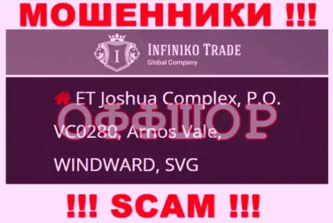 Infiniko Trade - это МОШЕННИКИ, скрылись в офшорной зоне по адресу - ET Joshua Complex, P.O. VC0280, Arnos Vale, WINDWARD, SVG