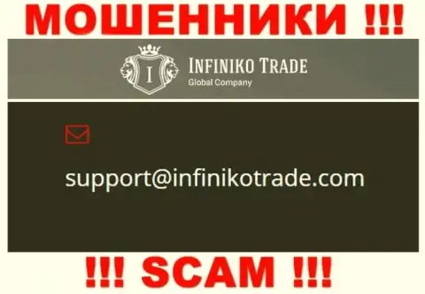 Вы должны осознавать, что общаться с компанией Infiniko Trade через их электронный адрес очень опасно - это мошенники