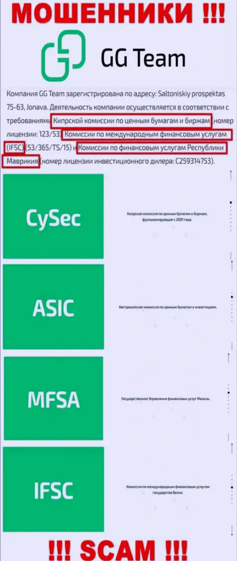 Регулятор - FSC, точно также как и его подлежащая контролю контора ГГ-Тим Ком - это МОШЕННИКИ