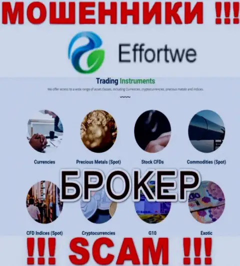 Effortwe365 Com оставляют без денежных вложений клиентов, которые поверили в законность их деятельности
