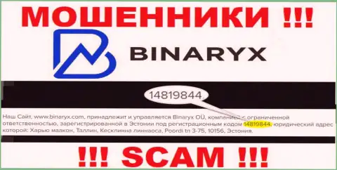 Binaryx не скрывают регистрационный номер: 14819844, да и для чего, обворовывать до последней копейки клиентов он совсем не мешает