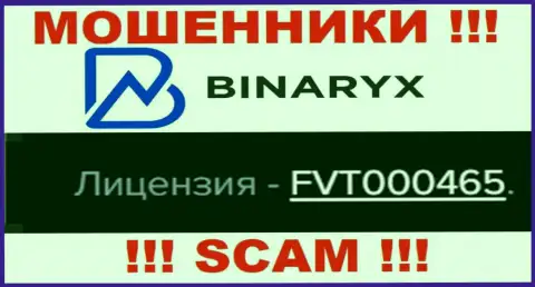 На сайте кидал Binaryx хотя и представлена лицензия, однако они все равно ВОРЮГИ