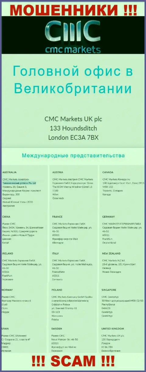На web-сайте конторы CMC Markets расположен фиктивный юридический адрес - это ШУЛЕРА !