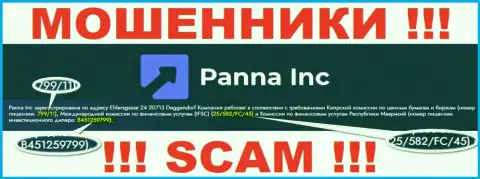 Мошенники Panna Inc успешно лишают средств лохов, хоть и указали лицензию на сайте