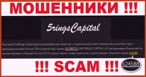 Five Rings Capital разместили лицензию на сайте, однако это не значит, что они не МОШЕННИКИ !!!