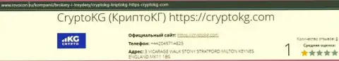 Детальный обзор CryptoKG, Inc, отзывы клиентов и факты лохотрона