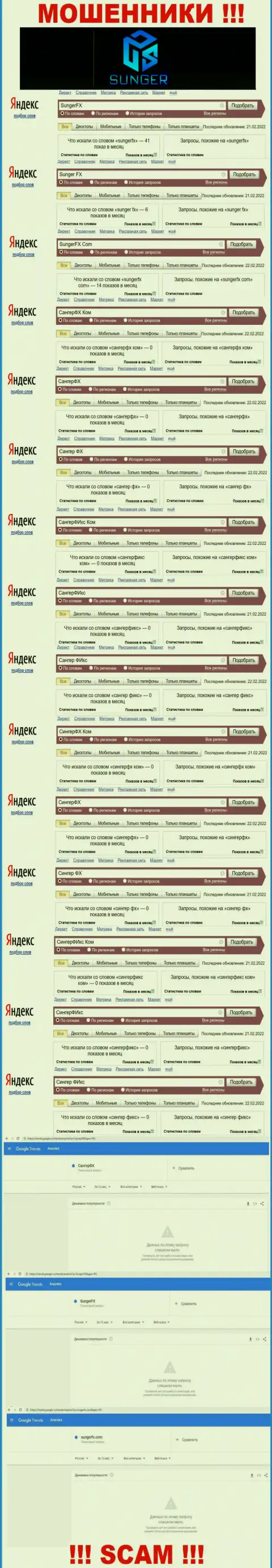 SungerFX - это МОШЕННИКИ, сколько именно раз искали в поисковиках всемирной интернет сети указанную шарашкину контору