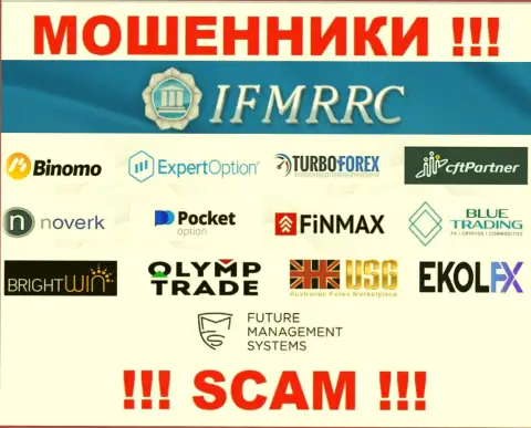 Аферисты, которых прикрывает IFMRRC - Международный центр регулирования отношений на финансовом рынке