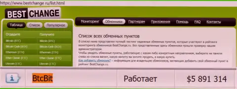Надежность компании БТЦБИТ Сп. З.о.о. подтверждена мониторингом обменных пунктов bestchange ru