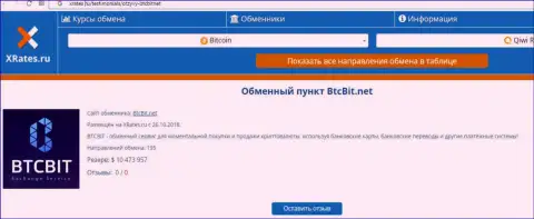 Сжатая информация об онлайн обменнике BTC Bit на web-портале XRates Ru