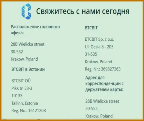 Юридический адрес интернет-обменки БТК Бит и месторасположение офиса обменного пункта в Эстонии