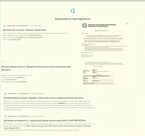 Лицензии и сертификаты криптовалютной интернет обменки БТЦБИТ Сп. З.о.о.