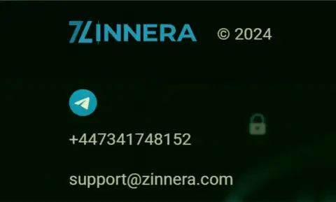 Контактные данные биржевой площадки Zinnera