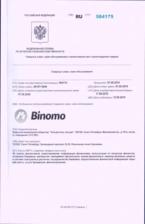 Описание бренда Биномо в РФ и его обладатель