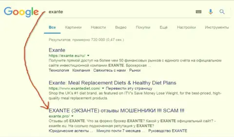 Пользователи Google предупреждены, что Экзанте - это МОШЕННИКИ !!!