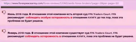 AXN FX - это РАЗВОД ФОРЕКС ТРЕЙДЕРОВ !!! МОШЕННИКИ !!!