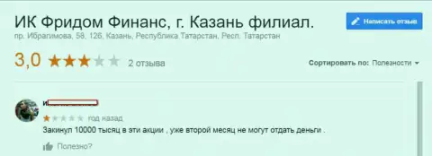 FFInBank Ru вклады трейдерам не перечисляют назад - это МОШЕННИКИ !!!