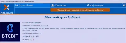 Сжатая информация об онлайн обменнике БТЦБИТ Нет на веб-сайте XRates Ru