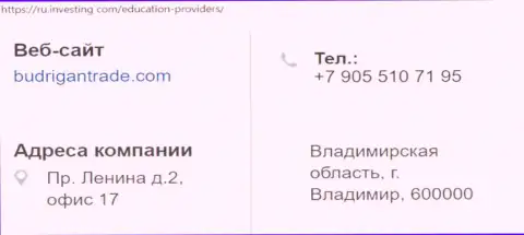 Адрес и телефон форекс махинатора BudriganTrade в Российской Федерации